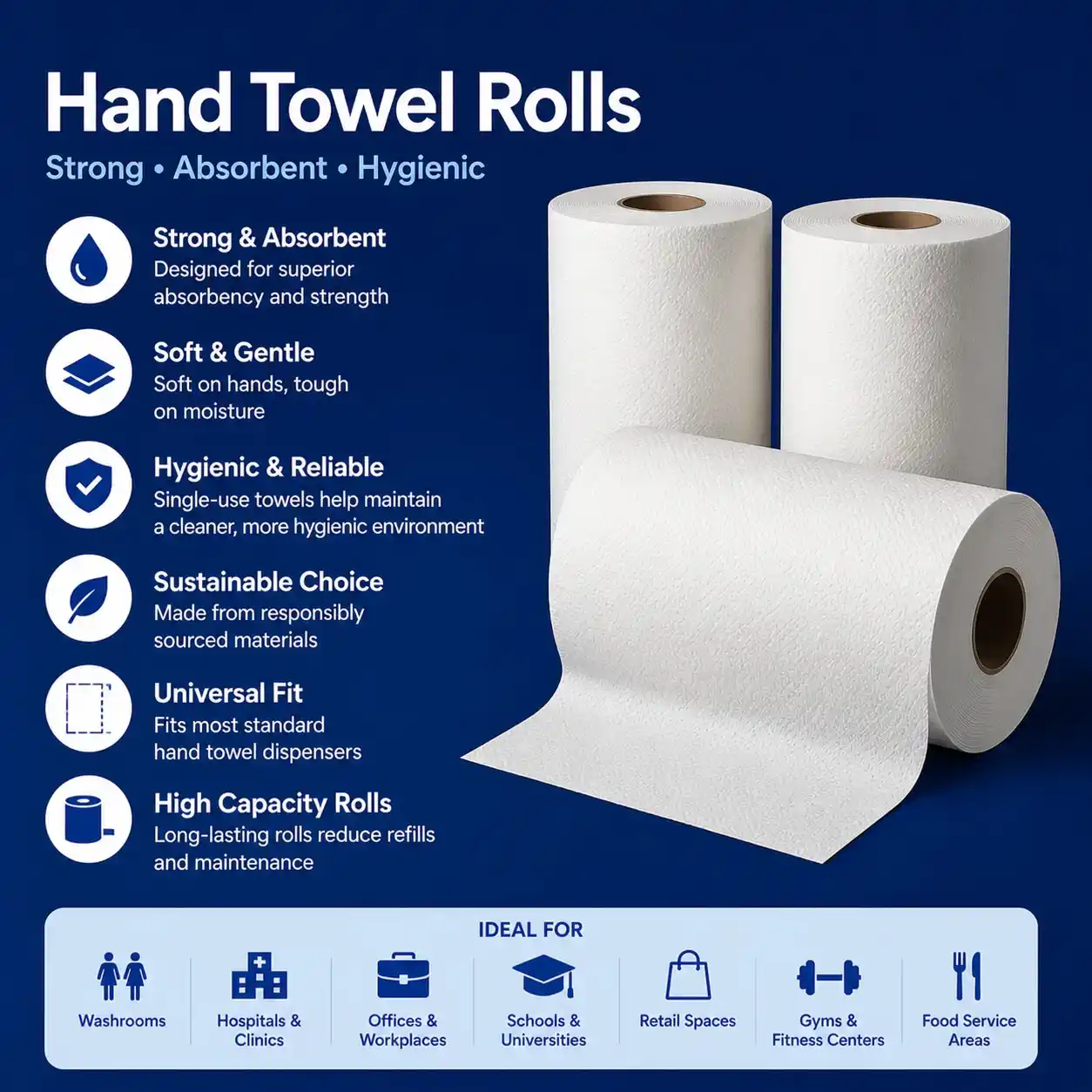 Hand Towel Roll (HRT) in Agra Hand Towel Roll (HRT) in Agra